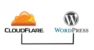 Wajib Tahu Cara Setting Cloudflare Di Wordpress
