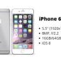 Spesifikasi dan harga Apple iPhone 6 plus 128Gb/64Gb dan 16Gb