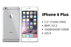 Spesifikasi dan harga Apple iPhone 6 plus 128Gb/64Gb dan 16Gb