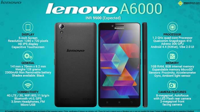 Sepesifikasi dan Harga Lenovo a6000 Android 4G Murah Baterai Awet Banget