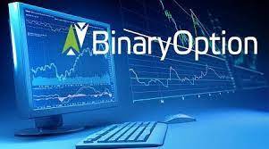 Apa Yang Di Maksud Dengan Trading Binary Option?
